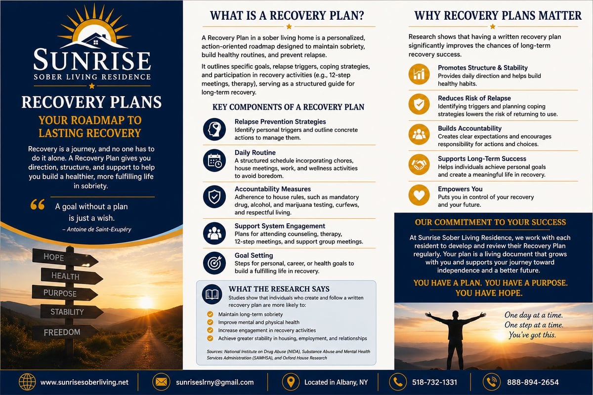 Sunrise Sober Living Residence recovery plans brochure