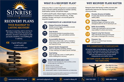 Sunrise Sober Living Residence recovery plans brochure
