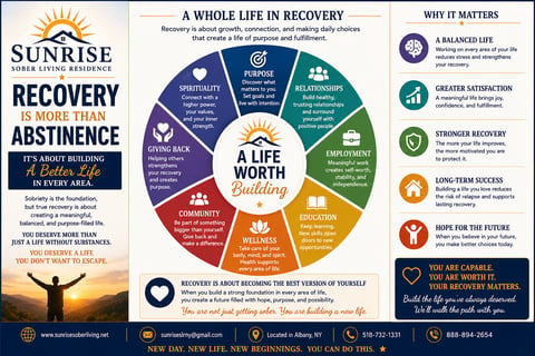 Infographic about recovery being more than abstinence